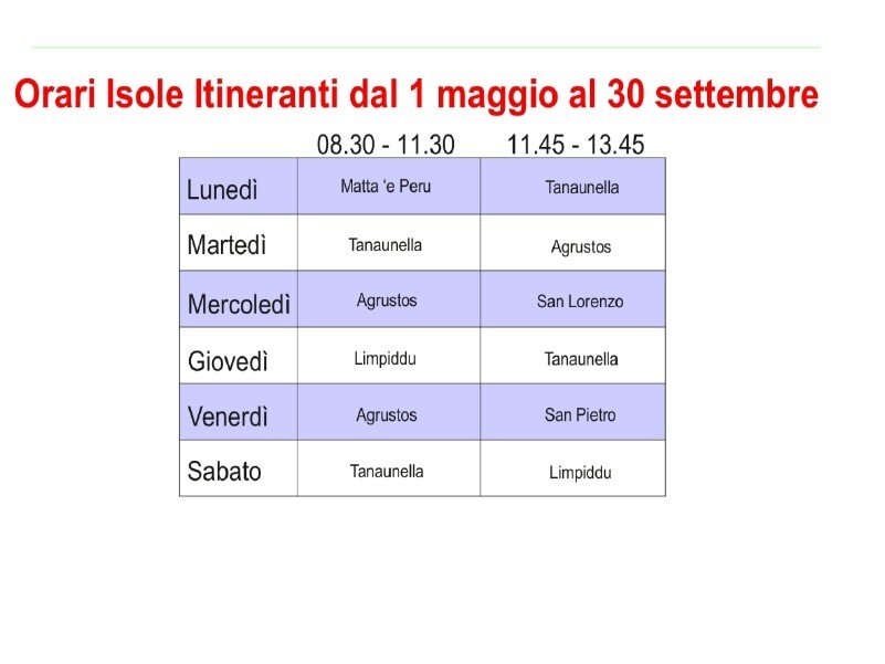 Raccolta differenziata